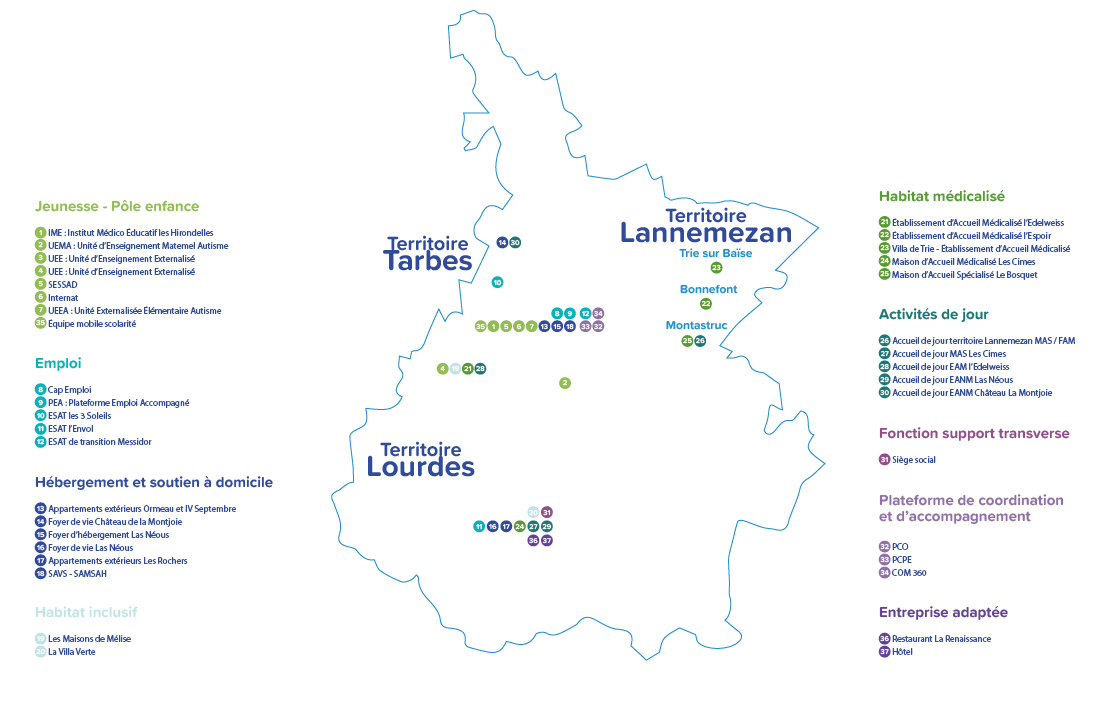 CARTE